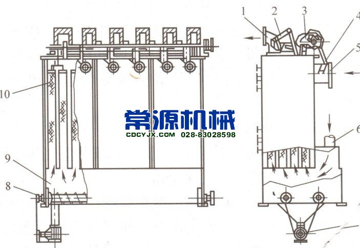 頂部振打袋式除塵器